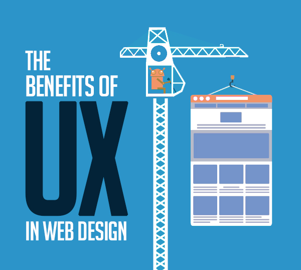 Benefits of Great UI/ UX Design | Underground Studio